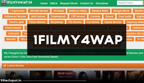 filmy 4wap in|Filmycab 